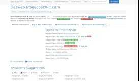 
							         Dasweb.stagecoach-it.com - Site-Stats .ORG								  
							    