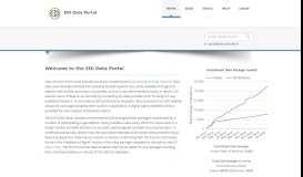 
							         Data Portal - Home | Environmental Data Initiative (EDI)								  
							    