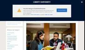
							         Databases | Jerry Falwell Library - Liberty University								  
							    