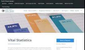 
							         Data/Data Tables and Reports - Vital Statistics - Cook County ...								  
							    
