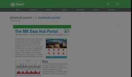 
							         datahub-portal | MK:Smart								  
							    