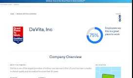 
							         DaVita Inc. - Great Place to Work Reviews								  
							    