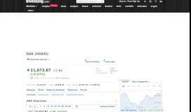 
							         DAX Index (GDAXI) - Investing.com								  
							    