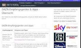 
							         DAZN Empfangsgeräte & Apps - Übersicht - TV- und Streaming ...								  
							    
