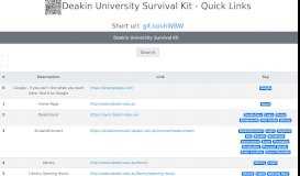 
							         Deakin University Survival Kit - Quick Links - GitHub Pages								  
							    