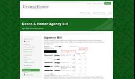 
							         Deans & Homer Agency Bill								  
							    