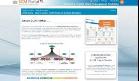 
							         Demand & Supply Chain Management Portal - About us - SCM Portal								  
							    