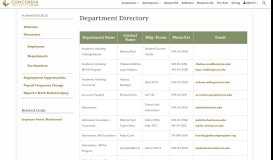 
							         Department Directory | Human Resources | Concordia University Irvine								  
							    