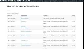 
							         Department Directory - Weber County								  
							    