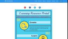 
							         Deped portal - by Rosel Mapoy [Infographic] - Venngage								  
							    