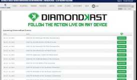 
							         DiamondKast Events - Perfect Game								  
							    
