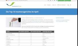 
							         Die Top 10 Insolvenzgerichte im April - Aktuelle ... - Insolvenz-Portal								  
							    