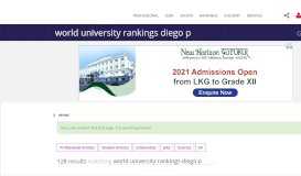 
							         Diego Portales University World University Rankings | THE								  
							    