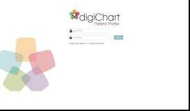 
							         Digichart Patient Portal - Amazing Charts								  
							    