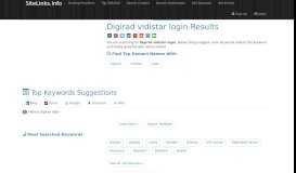 
							         Digirad vidistar login Results For Websites Listing								  
							    