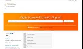 
							         Digita Accounts Production - Thomson Reuters Tax & Accounting								  
							    