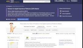 
							         Digital Experience Platforms (formerly Horizontal Portal ... - Gartner								  
							    