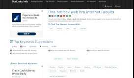 
							         Dna hrblock web hrb intranet Results For Websites Listing								  
							    