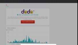 
							         Dodo down? Current outages and problems | Downdetector								  
							    