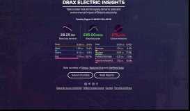 
							         Drax Electric Insights								  
							    