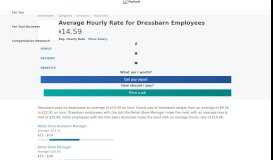 
							         Dressbarn Wages, Hourly Wage Rate | PayScale								  
							    