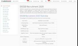 
							         DSSSB Recruitment 2018 Notification & 1650 vacancies, Admit Card								  
							    
