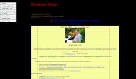 
							         Duncan Grey CV - Put Learning First								  
							    