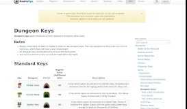
							         Dungeon Keys - the RotMG Wiki | RealmEye.com								  
							    