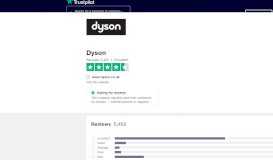 
							         Dyson Reviews | Read Customer Service Reviews of www ...								  
							    