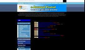 
							         e-Journal Portal - UKM								  
							    