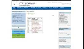 
							         e-Newspaper - Uttarakhand Government Portal, India								  
							    