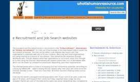 
							         e Recruitment and Job Search websites - What is Human Resource ...								  
							    