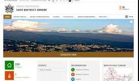 
							         EAST DISTRICT SIKKIM, GOVERNMENT OF SIKKIM | TSONGMU ...								  
							    
