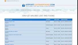 
							         Easy Jet Airlines Lost and Found | Airport Lost and Found ...								  
							    
