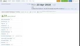 
							         eBird Checklist - 23 Apr 2018 - Collado De Cullivert, Viu De Foradada ...								  
							    