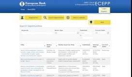 
							         EBRD Client E-Procurement Portal (ECEPP) Notices								  
							    