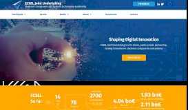 
							         ECSEL Joint Undertaking: Shaping Digital Innovation								  
							    