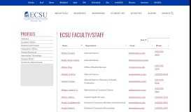
							         ECSU Faculty/Staff - Elizabeth City State University								  
							    