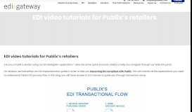 
							         EDI tutorials | EDI application when doing business with Publix								  
							    