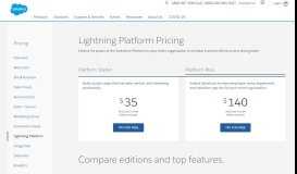 
							         Editions & Pricing - Lightning Platform - Salesforce ANZ								  
							    
