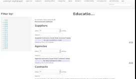 
							         Education and Training Services goods and services - Contract ...								  
							    