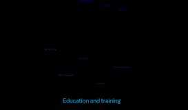 
							         Education Programs | UniSport Australia								  
							    