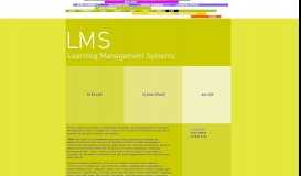 
							         Educational Transformation through Technology at MIT - LMS								  
							    