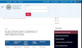 
							         Election Day Contact Information - Voters | US Election Assistance ...								  
							    