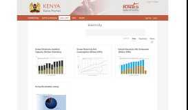 
							         Electricity - data, statistics and visualizations - Kenya Data Portal								  
							    