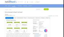 
							         Emmbrook Infant School | Wokingham | School Information - Tutor Hunt								  
							    