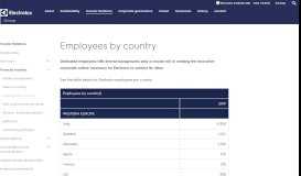 
							         Employees by country – Electrolux Group								  
							    