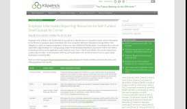 
							         Employer Information Reporting: Resources for Self-Funded Small ...								  
							    