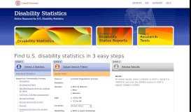 
							         Employment - Disability Statistics								  
							    