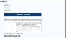 
							         Employment - Human Resources - Benton County								  
							    